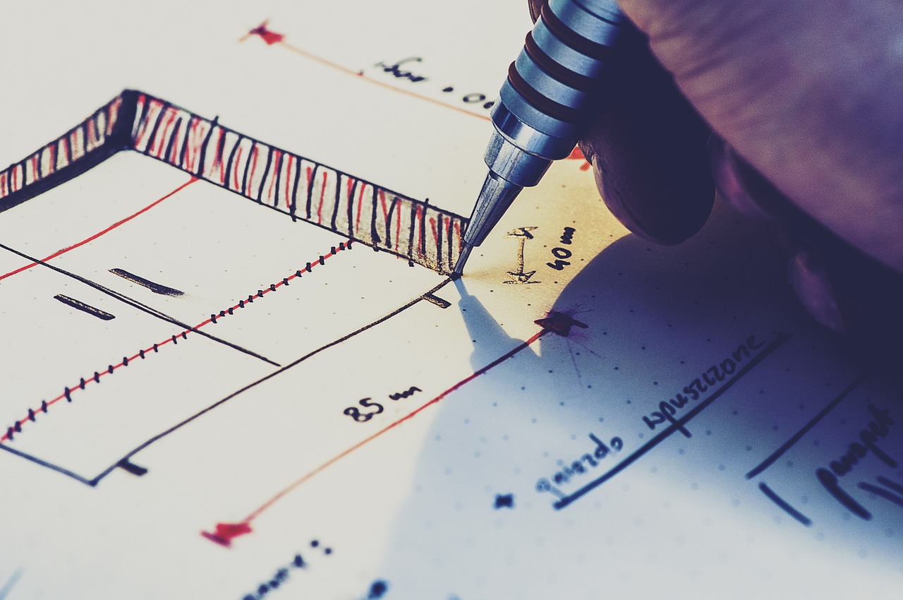 How to Develop a Routine for Effective Technical Analysis